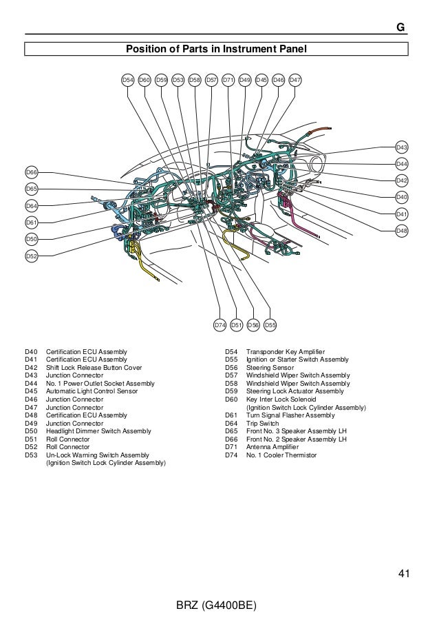 subaru brz stereo wiring diagram subaru brz accessories subaru brz stereo wiring diagram subaru brz accessories